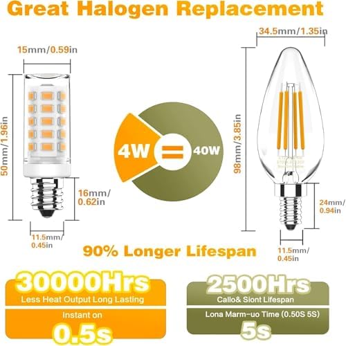 KLG E12 LED Bulb, Mini Candelabra Base, 4W (40W Equivalent), 5000K Daylight White Non-Dimmable, T3/T4 Small Bulb for Ceiling Fans and Chandeliers