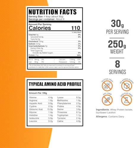BulkSupplements.com Whey Protein Isolate Powder - Unflavored Whey Protein Powder, Nutritional Supplement - Gluten Free, 30g per Serving, 1kg (2.2 lbs) (Pack of 1)