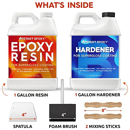 Upstart Epoxy Table Top Epoxy Resin Kit 1 Gallon, Crystal Clear Resin