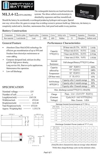 Mighty Max Battery ML3-12 Replacement for Toro Lawn Mower # 106-8397 BATTERY-12V 3.4Ah