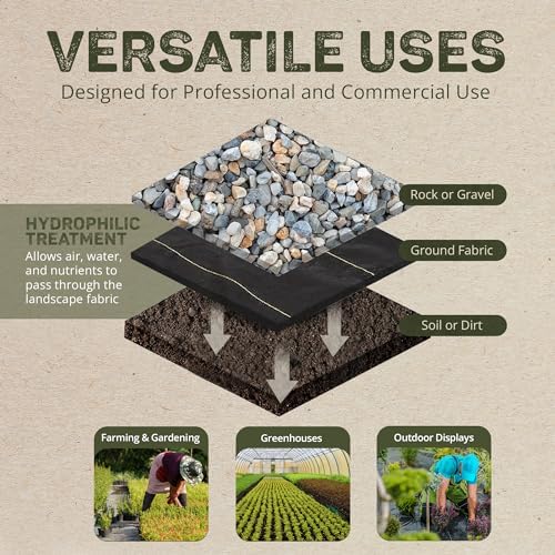 Fabric - Heavy Duty - 4 x 100 ft - Polypropylene