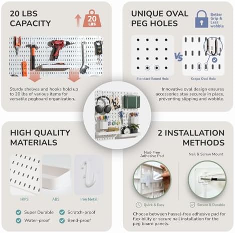 Keepo Peg Board Wall Organizer – Plastic Pegboard Panels, Modular Peg Board Storage System For Home Office, Craft Room, Gaming Setup (White