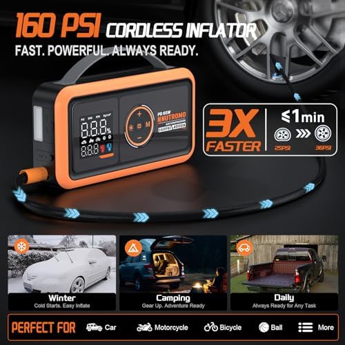 NUTROMO 4000A Jump Starter with Air Compressor, 65W USB-C Jump Box | True 24000mAh/88.8Wh, 160 PSI auto-stop inflator