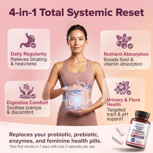 Wholesome Wellness Dr. Formulated Raw Probiotics for Women 100 Billion CFUs Capsules with Prebiotics, Digestive Enzymes, Approved for Adults