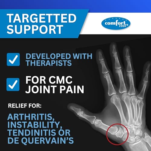 Comfort Cool Wrist Brace with Thumb Support - CMC Restriction Splint for Arthritis & Tendinitis Relief - Black, Right Hand, Medium (7 to 8 inches)