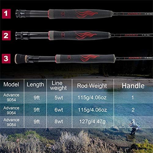 Maxcatch Advance Fly Fishing Rod 5/6/8wt 9FT Super Light Fast Action with Rod Tube