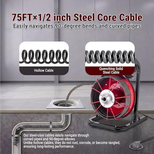 HoldwellS 50FT x 5/16 Inch Drain Cleaner Machine, Electric Drain Auger for 3/4"-3" Pipes, Sewer Snake Auger with 4 Cutters & Pneumatic Foot Switch