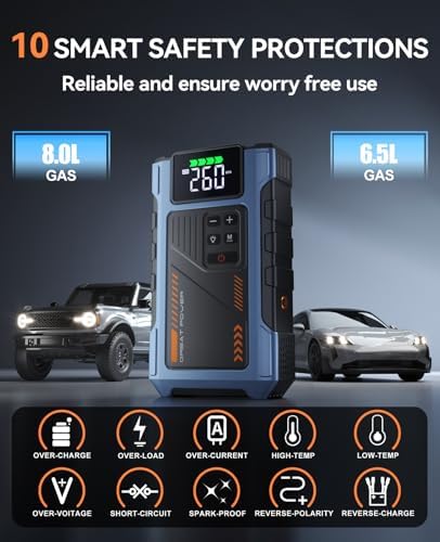Car Battery Charger Jump Starter with Air Compressor, 4500A Jump Box for Car Battery Portable Jumper Cables with Battery Pack, 12V Jumpstart Combo 150PSI Tire Inflator Air Pump (8.5L Gas/7.0L Diesel)