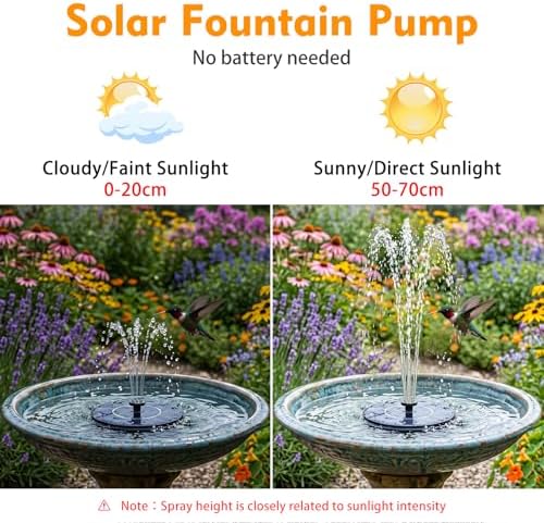 Mademax Solar Bird Bath Fountains, Upgrade 1.4W Solar Fountain Pump with 8 Nozzles & 4 Brackets