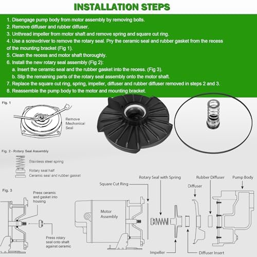 023705 2HP Water Systems Repair Kit | Lawn Sprinkler Repair Kit Fit for Star HSP20P1, for Do It Best HSPJ20P1, for Utilitech UTP20P1