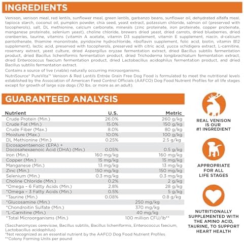 Nutri Source Purevita Grain Free Venison Dog Food 25Lb | Limited Ingredient, Single Protein, Sensitive Stomach, Allergy, Digestive Health