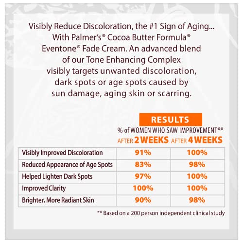 Palmer's Cocoa Butter Formula Eventone Fade Cream for Dark Spots (2.7 Oz)
