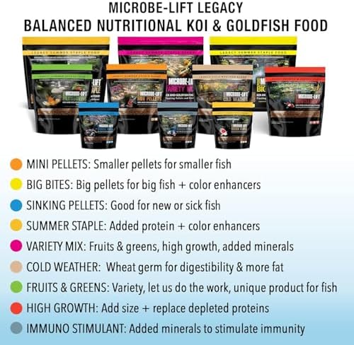 MICROBE-LIFT MLLSSXL Summer Staple Floating Fish Food Pellets for Ponds, Water Gardens, and Fountains, for Live Goldfish and Koi, 14 Pounds