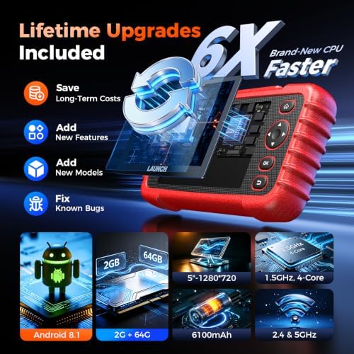 Launch OBD2 Scanner CRP123X V3.0 Elite,7 Resets Scan Tool,Lifetime Update