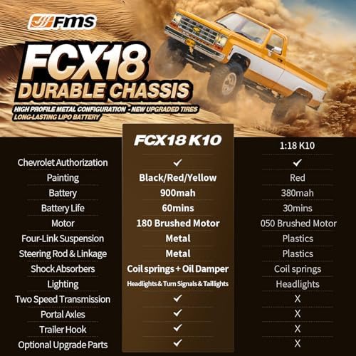 FMS 1/18 FCX18S Chevy K10 S RC Crawler RTR with License Red, RC Pickup Truck 4x4 Chevy Hobby Grade 2-Speed Transmission Monster Truck for Adults with Led Light (red)