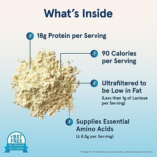 Jarrow Whey Protein, 18g of Protein, 3.8g of BCAAs, Glutamine, 32oz Powder | 18 G Protein Per Serving, 3.8 G BCAAs