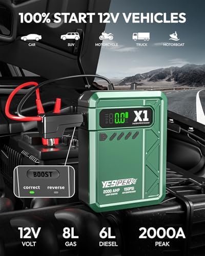 YESPER Jump Starter with Air Compressor 2000A 150PSI Battery Jumper Starter Portable(8L Gas/6L Diesel), 12V Car Jump Pack Battery Charger Jump Box with Jumper Cables, LCD Display, Lights | 2000A Battery Jumper Starter Portable(8L Gas/6L Diesel), Car Batt…