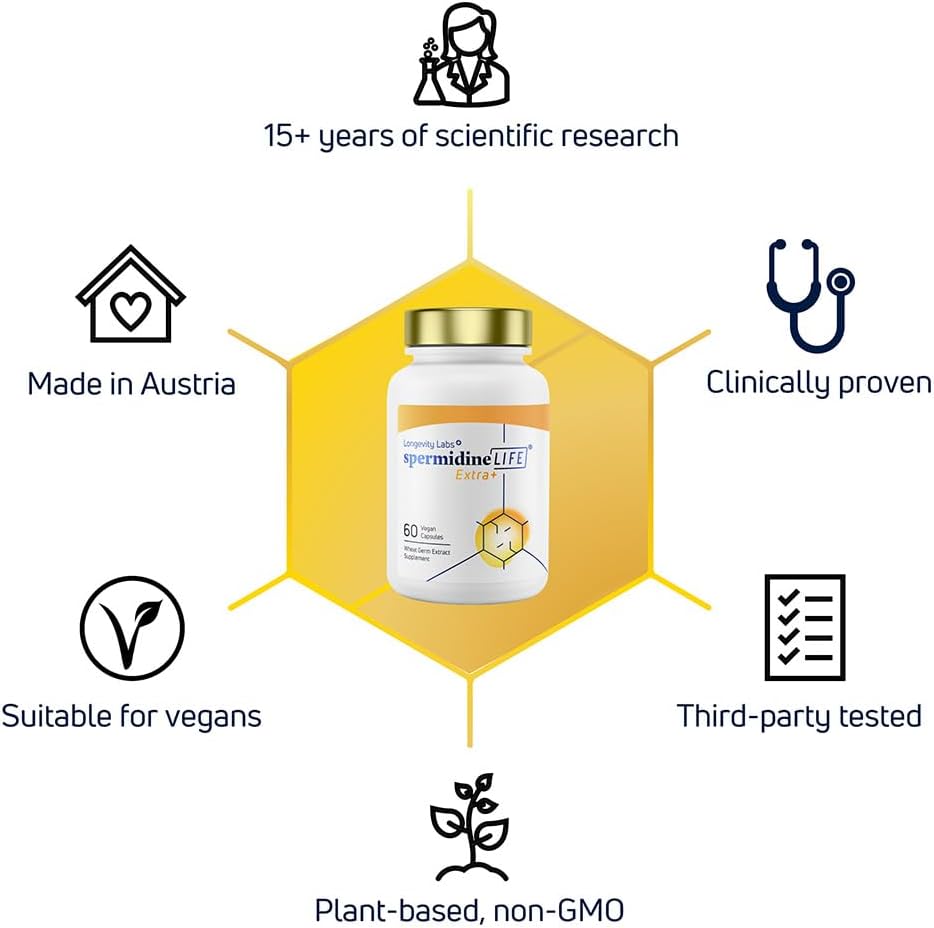 LONGEVITY LABS + spermidineLIFE Supplement, 60 Capsules