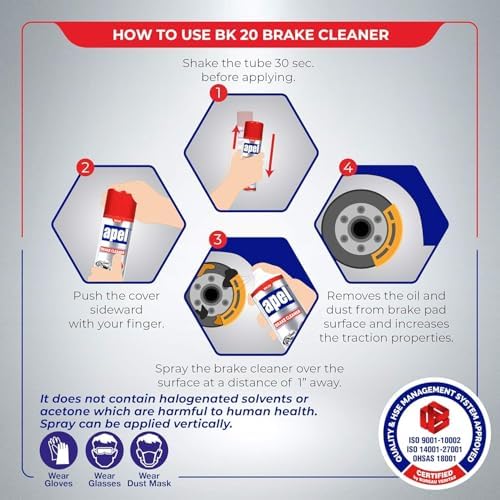 Mitreapel Brake Cleaner (24 x 15.1 fl oz) Non-Chlorinated Brake Parts Cleaner for Disc, Pads, Calipers, Springs, Rotors and Clutch (Pack of 24)