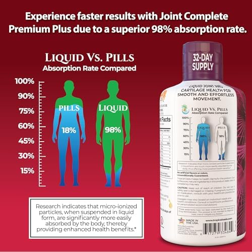 Joint Complete Premium Plus - Liquid Joint Supplement w/Glucosamine, Chondroitin, MSM Plus 800mg Turmeric – 98% Max Absorption – 32oz, 32 serv