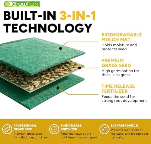 Growtrax Biodegradable Grass Seed Mat - 50 Sq Ft Bermuda Rye | Grass Seed and Fertilizer for Lawns, Dog Patches & Shade, Just Water and Grow