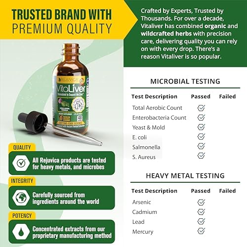 VitaLiver - Liver Health Supplement - Support Liver Cleanse & Detox - Liquid Delivery for Absorption - Milk Thistle, Artichoke, Chanca Piedra, Dandelion & More!
