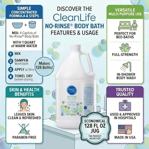 No-Rinse Body Bath (1 Gallon) - Leaves Skin Clean, Refreshed and Odor-Free, Rinse-Free Formula - Makes 128 Complete Baths