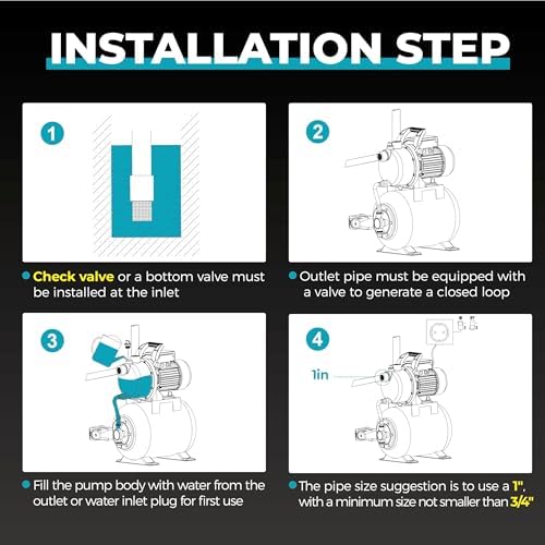 LEO Shallow Well Pump with Pressure Tank 1.5HP, Irrigation Jet Pump 1200 GPH Automatic Booster Sprinkler System,Stainless Steel Water Transfer Camp Pumps for Home, Garden, Lawn