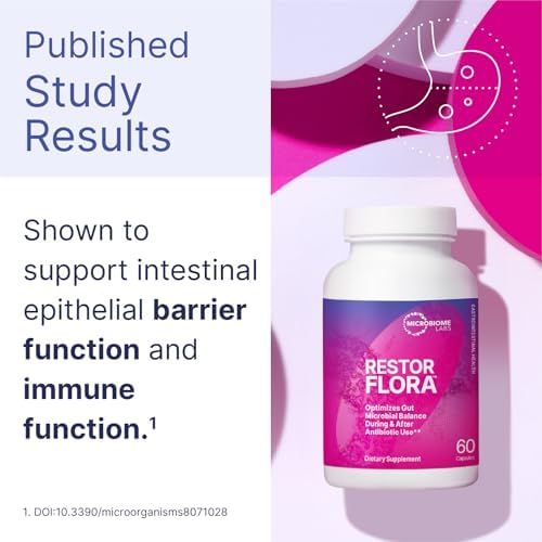 Microbiome Labs Restorflora Probiotics for Digestive Health - Gut Health Supplements with Dual Action Probiotics for Women & Men - Support Bowel