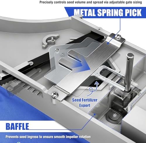 Zipcase 25lb Bag Seed Spreader with Waterproof Bag, Blue | 6-Level Adjustable Gate, Rare Baffle and Accurate Gears