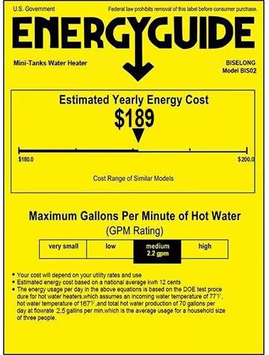 110V-120V 1440-1500W Small Under Sink Tank 2.5 Gallon Water Heater Hot Storage, Mini Instant Electric RV TR Trailer Kitchen Compact