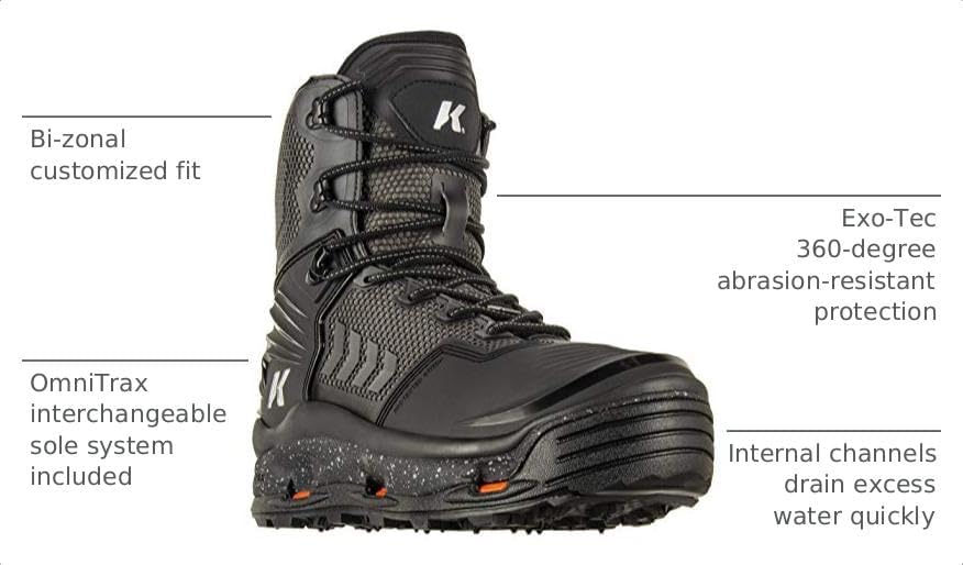 KORKERS River Ops w/Vibram & Studded Vibram Soles