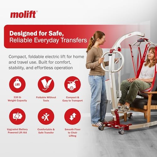 Molift Smart 150 Premium Electric Patient Lift Transfer Chair - No-Assembly Foldable Design for Home & Travel - Intelligent Professional-Grade Lift