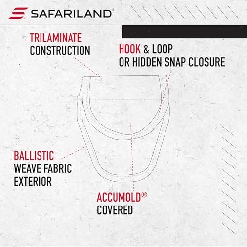 BianchiHandcuff Case