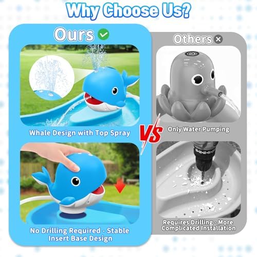 Water Table Pump, Rechargeable Water Pump for Water Table, 3.5 Hours Non-Stop Whale Pump with Sprinkler Outdoor Games Water Toys for Kids Toddlers, Outside Water Play Table Accessories (Blue)