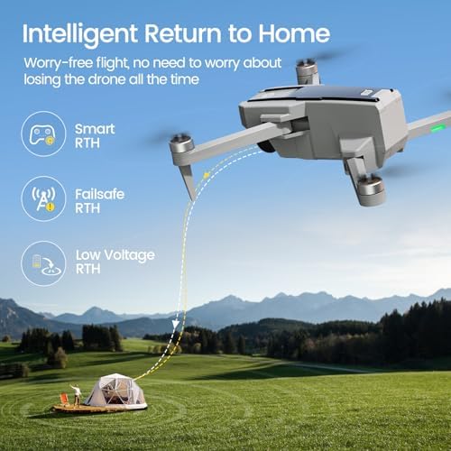 Holy Stone HS440 Foldable FPV Drone with 1080P WiFi Camera for Adult Beginners and Kids