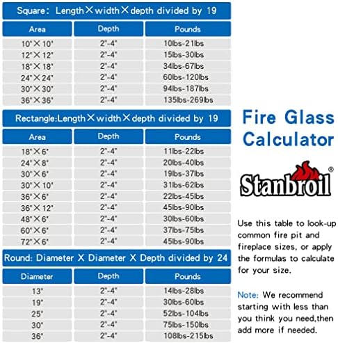 Stanbroil 10-Pound Fire Glass Cubes 1 inch, Crystal Ice Reflective | Fire Glass for Fireplace Fire Pit
