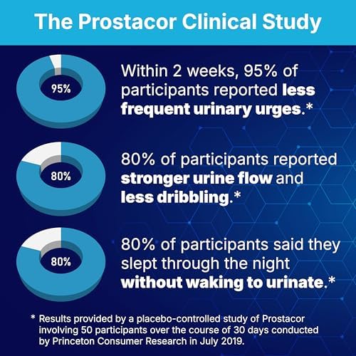 Prostacor Natural Prostate Support Supplement for Men, Vegan, Gluten-Free | Supports Healthy Urine Flow, Fewer Urges, Bladder Control