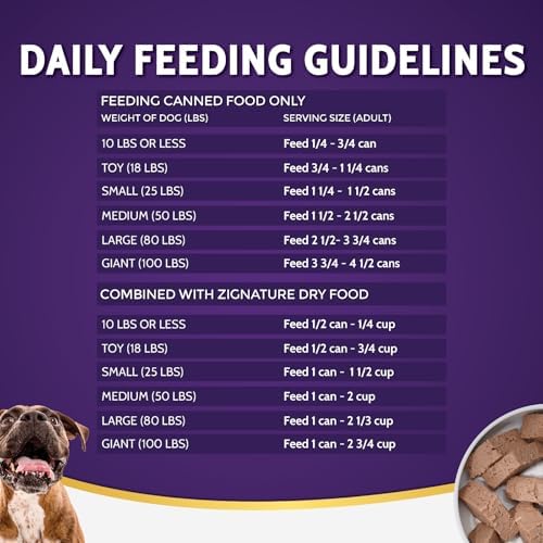 Zignature Zssential Formula Wet Canned Dog Food 13oz, case of 12