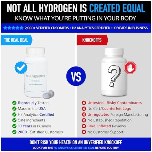 DrinkHRW REJUVENATION Molecular Hydrogen Water Tablets Unflavored, 30 Count