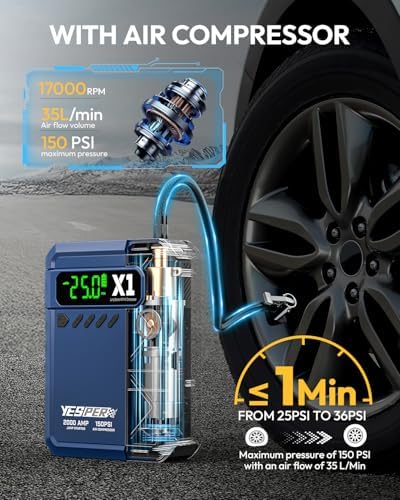 YESPER Jump Starter with Air Compressor 2000A 150PSI Battery Jumper Starter Portable(8L Gas/6L Diesel), 12V Car Jump Pack Battery Charger Jump Box with Jumper Cables, LCD Display, Lights | 2000A Battery Jumper Starter Portable(8L Gas/6L Diesel), Car Batt…