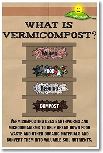 What Is Vermicompost? Composting with Earthworms - NEW Healthy Planet Ecology Recycle Poster