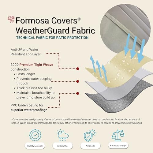 Formosa Covers | Outdoor Patio High Back, Rocking, Swivel Chair Cover Stackable Dining Seat Protection Secure Fastener Strips | 27" W x 30" D x 42" H (Taupe)