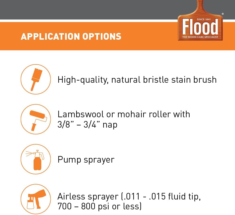 Flood CWF-UV 5 gal Honey Gold Transparent Exterior Wood Stain & Sealer | Oil-Based Penetrating Deck, Fence & Siding Stain, Water Repellent UV