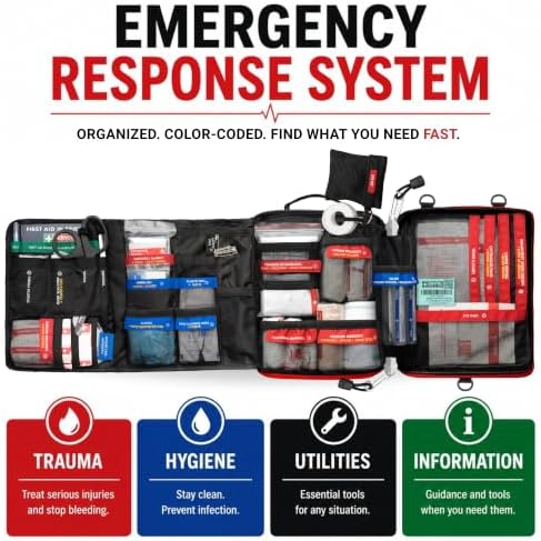 SURVIVAL Large First Aid Kit, 142-Piece Emergency Response System | Color-coded organization, water-resistant, MOLLE compatible, home