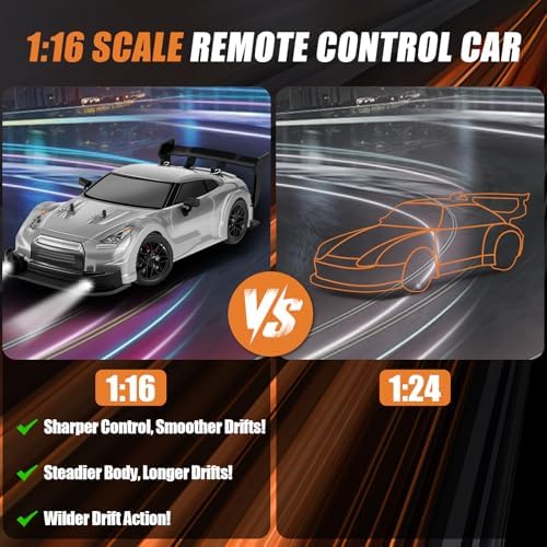 RC Drift Car, 1:16 Scale Drifting RC Cars 2.4GHz 4WD 40km/h | RC Race Car, High-Speed Remote Control Drift Car Vehicle, Racing Sport Toy Gift for Boys Girls Kids(Purple)