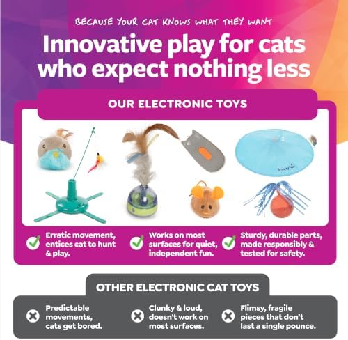 SmartyKat Electronic Motion/Moving Toys for Cats & Kittens, Battery Powered, Mimics Motion of Real Prey, Fun & Interactive Play - Multiple Styles