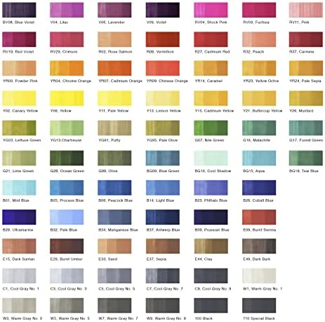 Copic Sketch, Ultra-blendable Alcohol Markers, 72pc Set B