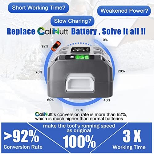 【Upgrade!】 40V 6.0Ah Replacement Battery for Snow Joe/Sun Joe Ecosharp 40V Tools Lithium-ion Battery Snow Blower Lawn Mower Pressure Washer. 40V