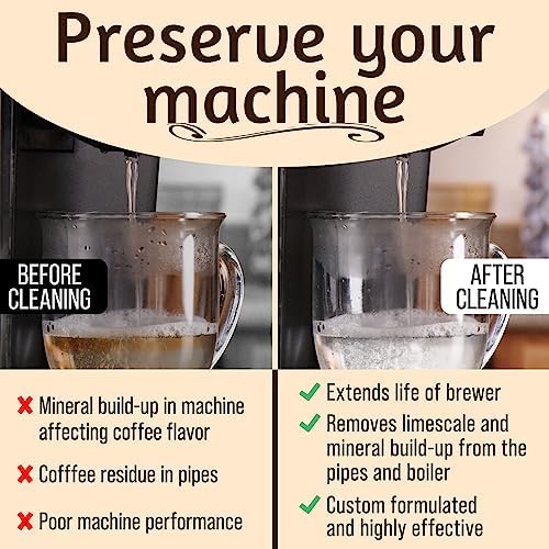 IMPRESA Coffee Machine Descaler (2 Uses Per Bottle) - Made in the USA - Universal Descaling Solution, Compatible with Nespresso, Delonghi and All Single Use Coffee and Espresso Machines